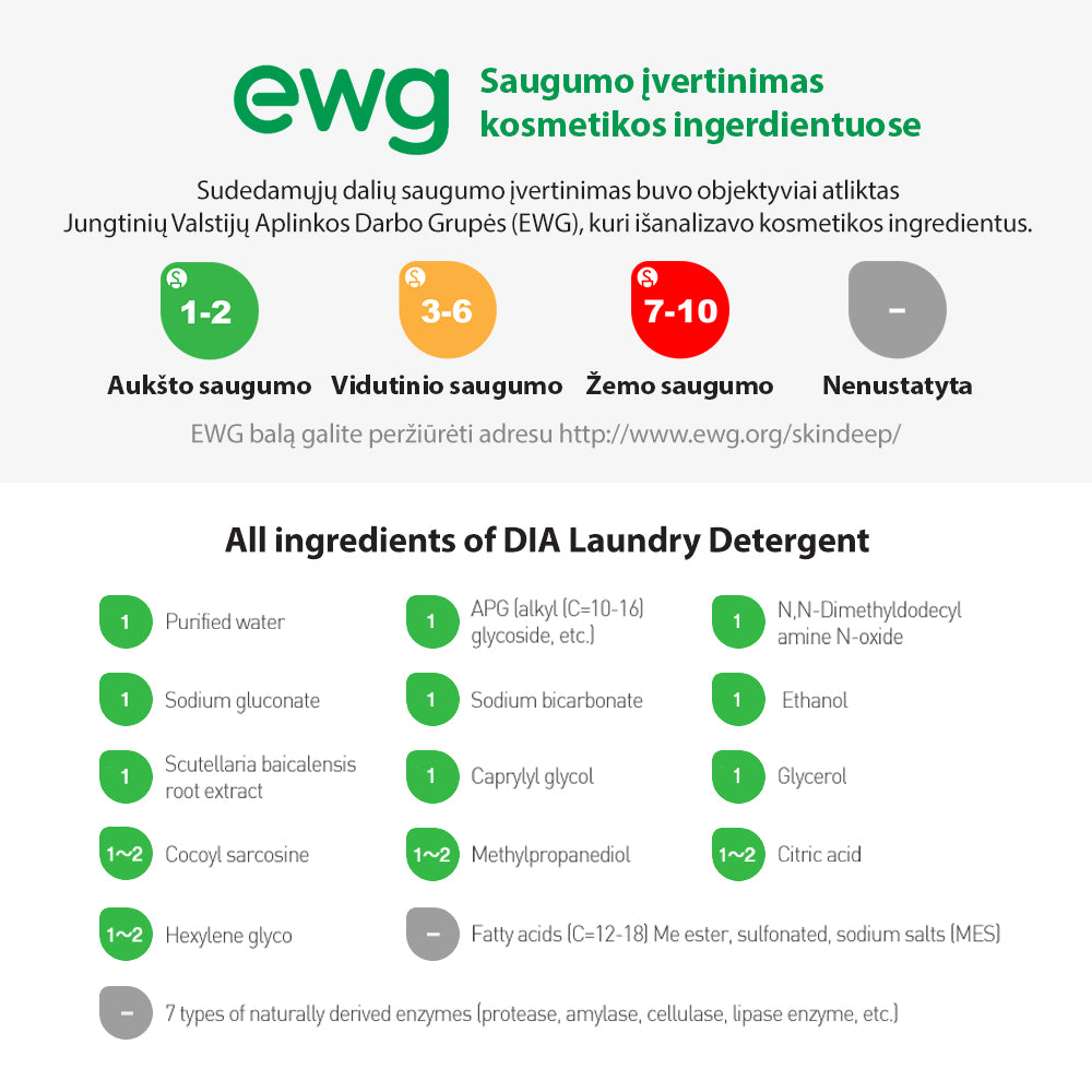 MOTHER-K “DIA” Maitinimo buteliukų, vaisių ir daržovių ploviklis