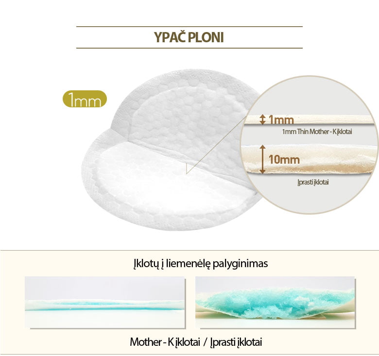 MOTHER-K premium ypač ploni įklotai į liemenėlę
