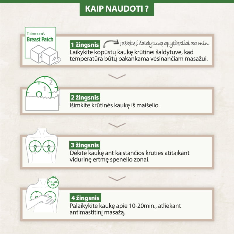TNTN MOM'S Kopūstų kaukė krūtinei